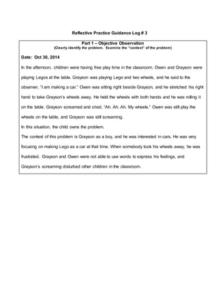 Reflective Practice Guidance Log # 3
Part 1 – Objective Observation
(Clearly identify the problem. Examine the “context” of the problem)
Date: Oct 30, 2014
In the afternoon, children were having free play time in the classroom. Owen and Grayson were
playing Legos at the table. Grayson was playing Lego and two wheels, and he said to the
observer, “I am making a car.” Owen was sitting right beside Grayson, and he stretched his right
hand to take Grayson’s wheels away. He held the wheels with both hands and he was rolling it
on the table. Grayson screamed and cried, “Ah. Ah. Ah. My wheels.” Owen was still play the
wheels on the table, and Grayson was still screaming.
In this situation, the child owns the problem.
The context of this problem is Grayson as a boy, and he was interested in cars. He was very
focusing on making Lego as a car at that time. When somebody took his wheels away, he was
frustrated. Grayson and Owen were not able to use words to express his feelings, and
Grayson’s screaming disturbed other children in the classroom.
 
