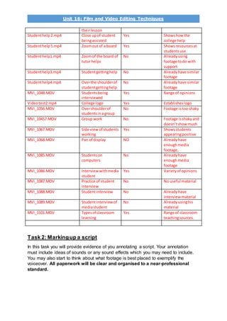 Unit 16: Film and Video Editing Techniques
theirlesson
Studenthelp2.mp4 Close upof student
beingassisted
Yes Showshow the
college help
Studenthelp5.mp4 Zoomout of a board Yes Showsresourcesat
studentsuse.
Studenthelp1.mp4 Zoomof the board of
tutor helps
No Alreadyusing
footage todo with
support
Studenthelp3.mp4 Studentgettinghelp No Alreadyhave similar
footage
Studenthelp4.mp4 Overthe shoulderof
studentgettinghelp
No Alreadyhave similar
footage
MVI_1048.MOV Studentsbeing
interviewed
Yes Range of opinions
Videotest2.mp4 College logo Yes Establisheslogo
MVI_1056.MOV Overshoulderof
studentsina group
No Footage istoo shaky
MVI_10457.MOV Group work No Footage isshakyand
doesn’tshow much
MVI_1067.MOV Side view of students
working
Yes Showsstudents
appearingpositive
MVI_1068.MOV Pan of display NO Alreadyhave
enoughmedia
footage,
MVI_1085.MOV Studentson
computers
No Alreadyhave
enoughmedia
footage
MVI_1086.MOV Interview withmedia
student
Yes Varietyof opinions
MVI_1087.MOV Practice of student
interview
No No useful material
MVI_1088.MOV Studentinterview No Alreadyhave
interview material
MVI_1089.MOV Studentinterview of
mediastudent
No Alreadyusinghis
material
MVI_1101.MOV Typesof classroom
learning
Yes Range of classroom
teachingsources.
Task 2: Markingup a script
In this task you will provide evidence of you annotating a script. Your annotation
must include ideas of sounds or any sound effects which you may need to include.
You may also start to think about what footage is best placed to exemplify the
voiceover. All paperwork will be clear and organised to a near-professional
standard.
 