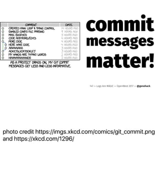 photo credit https://imgs.xkcd.com/comics/git_commit.png
and https://xkcd.com/1296/
commit
messages
matter!
147 — Logs Are MAGIC — OpenWest 2017 — @genehack
 