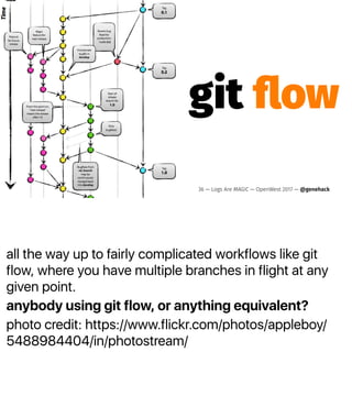 all the way up to fairly complicated workflows like git
flow, where you have multiple branches in flight at any
given point.
anybody using git flow, or anything equivalent?
photo credit: https://www.flickr.com/photos/appleboy/
5488984404/in/photostream/
git ﬂow
36 — Logs Are MAGIC — OpenWest 2017 — @genehack
 