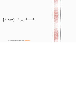 ( °□°
147 — Logs Are MAGIC • #kcdc2018 • @genehack
 