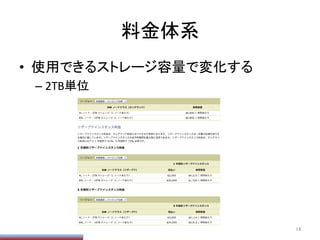 料金体系	
•  使用できるストレージ容量で変化する	
  
– 2TB単位	
  
14	
 
