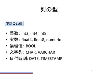 列の型	
•  整数：	
  int2,	
  int4,	
  int8	
  
•  実数：	
  ﬂoat4,	
  ﬂoat8,	
  numeric	
  
•  論理値：	
  BOOL	
  
•  文字列：	
  CHAR,	
  VARCHAR	
  
•  日付時刻:	
  DATE,	
  TIMESTAMP	
18	
下記の11個	
 