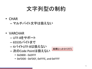 文字列型の制約	
•  CHAR	
  
–  マルチバイト文字は扱えない	
  
•  VARCHAR	
  
–  UTF-­‐8をサポート	
  
–  65535バイトまで	
  
–  4バイトUTF-­‐8は扱えない	
  
–  次のCode	
  Pointは扱えない	
  
•  0xD800	
  -­‐	
  0xDFFF	
  
•  0xFDD0	
  -­‐	
  0xFDEF,	
  0xFFFE,	
  and	
  0xFFFF	
  
19	
結構ひっかかりそう	
 