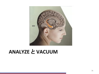 ANALYZE	
  と	
  VACUUM	
36	
 