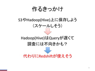 作るきっかけ	
S3やHadoop(Hive)上に保存しよう	
  
（スケールしそう）	
  
	
  
Hadoop(Hive)はQueryが遅くて	
  
調査には不向きかも？	
  
	
  
代わりにRedshi/が使えそう	
  
	
  
4	
 