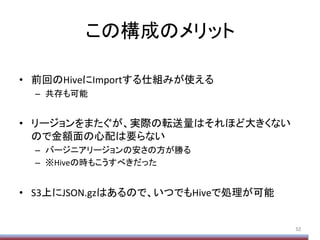この構成のメリット	
•  前回のHiveにImportする仕組みが使える	
  
–  共存も可能	
  
•  リージョンをまたぐが、実際の転送量はそれほど大きくない
ので金額面の心配は要らない	
  
–  バージニアリージョンの安さの方が勝る	
  
–  ※Hiveの時もこうすべきだった	
  
•  S3上にJSON.gzはあるので、いつでもHiveで処理が可能	
52	
 