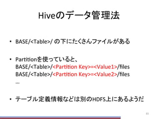 Hiveのデータ管理法	
•  BASE/<Table>/	
  の下にたくさんファイルがある	
  
•  ParPPonを使っていると、	
  
BASE/<Table>/<ParPPon	
  Key>=<Value1>/ﬁles	
  
BASE/<Table>/<ParPPon	
  Key>=<Value2>/ﬁles	
  
…	
  
•  テーブル定義情報などは別のHDFS上にあるようだ	
  
83	
 