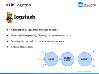 L as in Logstash
● Aggregation of logs from multiple sources
● Normalization (parsing, filtering) of the collected data
● ...