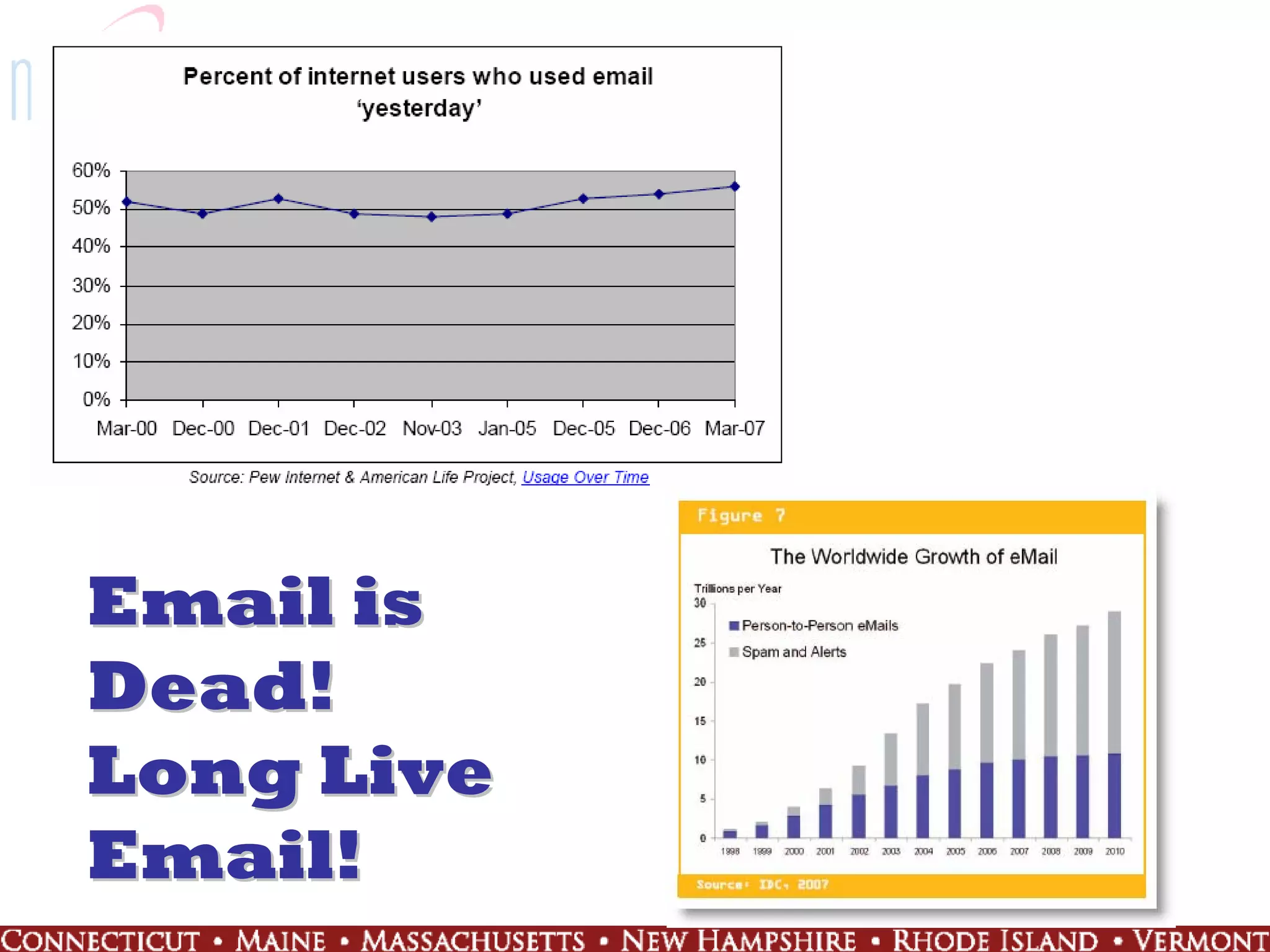 Generation 4.0: Working at the Intersection of People and Technology