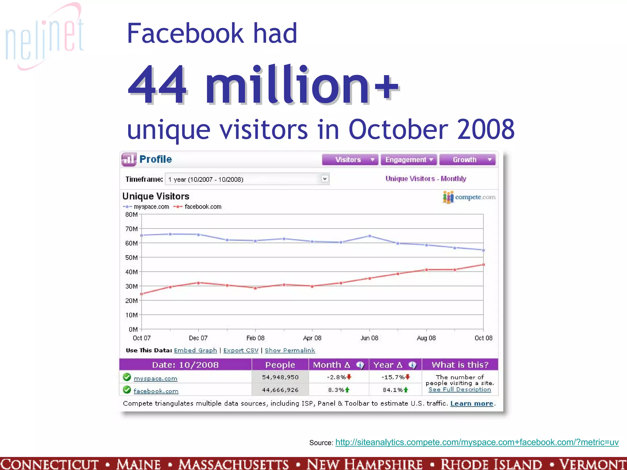 Generation 4.0: Working at the Intersection of People and Technology