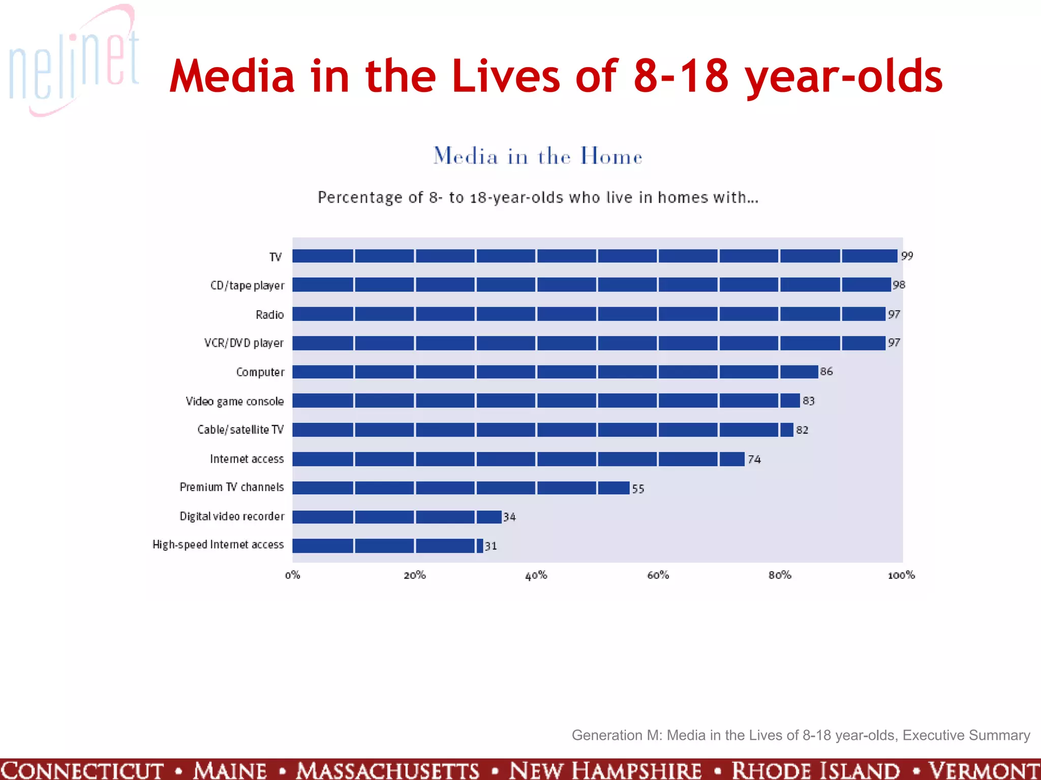 Generation 4.0: Working at the Intersection of People and Technology