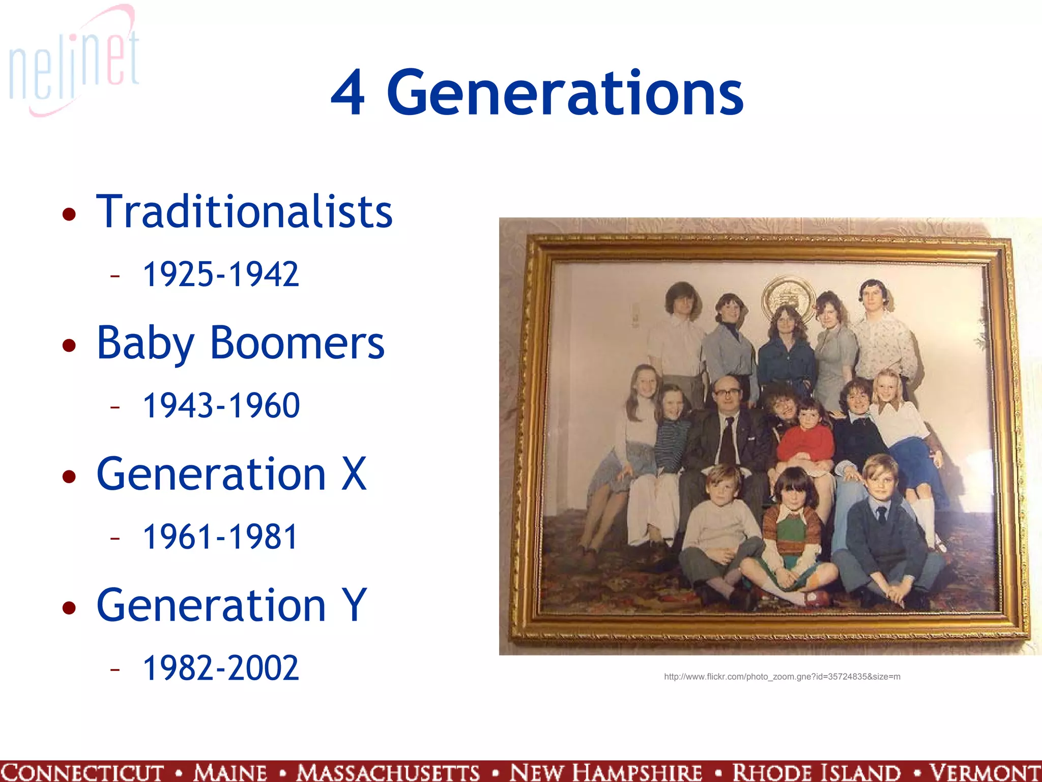 Generation 4.0: Working at the Intersection of People and Technology