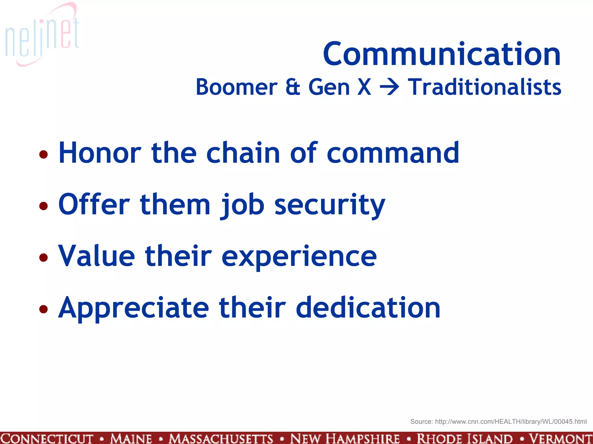 Generation 4.0: Working at the Intersection of People and Technology