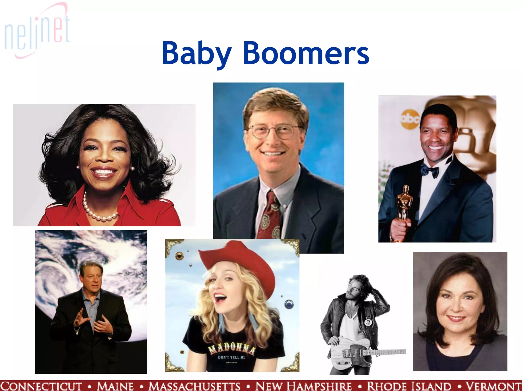 Generation 4.0: Working at the Intersection of People and Technology