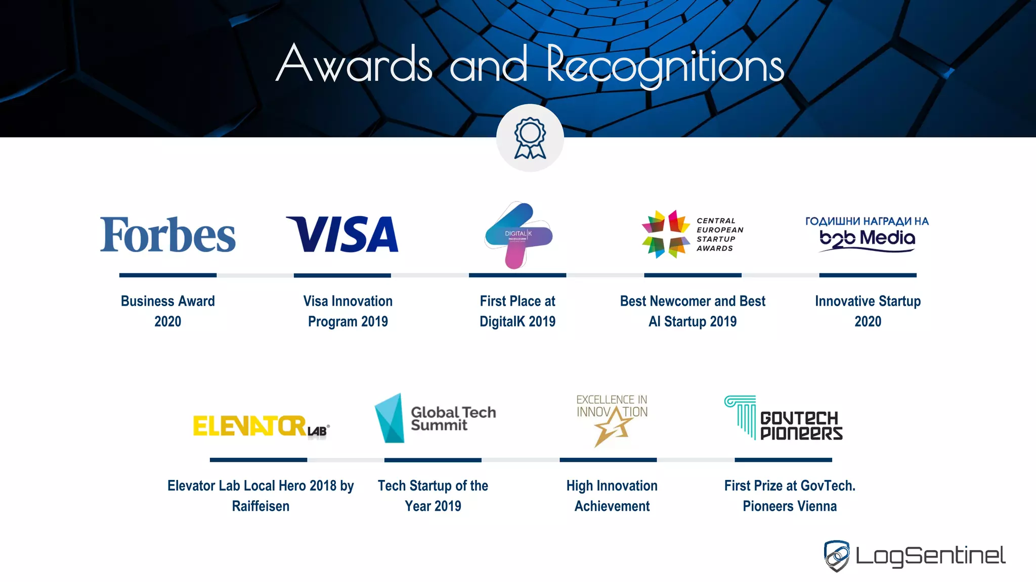 Awards and Recognitions
Business Award
2020
Visa Innovation
Program 2019
First Place at
DigitalK 2019
Best Newcomer and Best
AI Startup 2019
Innovative Startup
2020
Elevator Lab Local Hero 2018 by
Raiffeisen
Tech Startup of the
Year 2019
First Prize at GovTech.
Pioneers Vienna
High Innovation
Achievement
 