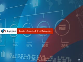 Security Information & Event Management
01Copyright © 2016 logsign.com, All rights reserved.
 