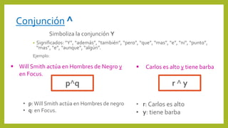Conjunción ^
Simboliza la conjunción Y
• Significados: “Y”, “además”, “también”, “pero”, “que”, “mas”, “e”, “ni”, “punto”,
“mas”, “e”, “aunque”, “algún”.
Ejemplo:
p^q
 Will Smith actúa en Hombres de Negro y
en Focus.
 Carlos es alto y tiene barba
• r: Carlos es alto
• y: tiene barba
r ^ y
• p:Will Smith actúa en Hombres de negro
• q: en Focus.
 