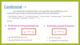 Condicional →
Las oraciones condicionales, son aquellas que establecen una
condición que ha de cumplirse para que otra sea verdadera.
• Significado: “pero si”, “ a condición que”, “a no ser que”, “siempre que”, “con tal que”,
“si... entonces” ,“cuando”, “coma”, “;”, “si … ,”
Ejemplo:
p q
 Te llevare al cine si prometes ser
puntual.
 Si estudio, pasaré el examen.
o x
• p:Te llevaré al cine.
• q: prometes ser puntual.
• o: Si estudio.
• x: pasaré el examen..
 