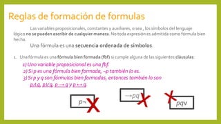 Reglas de formación de formulas
Las variables proposicionales, constantes y auxiliares, o sea , los símbolos del lenguaje
lógico no se pueden escribir de cualquier manera. No toda expresión es admitida como fórmula bien
hecha.
Una fórmula es una secuencia ordenada de símbolos.
1. Una fórmula es una fórmula bien formada (fbf) si cumple alguna de las siguientes cláusulas:.
1) Uno variable proposicional es una fbf.
2) Si p es una fórmula bien formada, ¬p también lo es.
3) Si p y q son fórmulas bien formadas, entonces también lo son
p∧ q, p∨ q, p → q y p ↔ q.
p¬
→pq
pqv
 