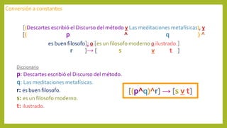 [( p ^ q ) ^
r ]→ [ s v t ]
Diccionario
p: Descartes escribió el Discurso del método.
q: Las meditaciones metafísicas.
r: es buen filosofo.
s: es un filosofo moderno.
t: ilustrado.
[(p^q)^r] → [s v t]
[(Descartes escribió el Discurso del método y Las meditaciones metafísicas), y
es buen filosofo]; o [es un filosofo moderno o ilustrado.]
Conversión a constantes
 