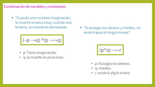 (¬p →q) ^(p →¬q)
 “Si escoges tus deseos y miedos, no
existirá para ti ningún tirano”.
• p:Tiene imaginación.
• q: la muerte es poca cosa.
Combinación de variables y constantes
(p^q) →¬r
 “Cuando uno no tiene imaginación,
la muerte es poca cosa, cuando uno
la tiene, la muerte es demasiado.
• p: Escoges tus deseos.
• q: miedos.
• r: existirá algún tirano.
 