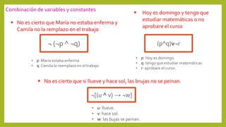 ¬[(u ^ v) → ¬w]
 No es cierto que si llueve y hace sol, las brujas no se peinan.
• u: llueve.
• v: hace sol.
• w: las bujas se peinan.
¬ (¬p ^ ¬q)
 No es cierto que María no estaba enferma y
Camila no la remplazo en el trabajo
Combinación de variables y constantes
• p: Hoy es domingo
• q: tengo que estudiar matemáticas
• r: aprobare el curso.
(p^q)v¬r
 Hoy es domingo y tengo que
estudiar matemáticas o no
aprobare el curso
• p: María estaba enferma
• q: Camila la reemplazo en el trabajo
 