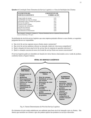 13



Quadro 4: Correlação Entre Elementos do Serviço Logístico e o Grau de Satisfação dos Clientes

          ELEMENTOS DO                                                 COEFICIENTE DE
          SERVIÇO LOGÍSTICO                                               CORRELAÇÃO
          ----------------------------------------------------------------------------------------------
          Tempo médio de entrega                                                          0,76
          Variabilidade do tempo de entrega                                               0,72
          Informações sobre a situação dos pedidos                                        0,67
          Serviços de urgência                                                            0,59
          Formas de fazer o pedido                                                        0,56
          Tratamento das reclamações                                                      0,56
          Precisão nas remessas                                                           0,46
          Política de devoluções                                                          0,44
          Procedimentos de faturamento                                                    0,39

        Fonte: Perrault Jr., William D., Frederick A.; “Physical Distribution Service in Industrial Purchase Decisions”;
        Journal of Marketing; nº 40, pp.8.


Na definição do nível de serviço logístico que uma empresa pretende oferecer a seus clientes, as seguintes
perguntas devem ser respondidas:

•   Que nível de serviço esperam nossos clientes atuais e potenciais?
•   Que nível de serviço podemos oferecer ao mercado, tendo em vista nossa competência?
•   Qual a situação de nosso atual nível de serviço face às respostas às questões anteriores?
•   Qual é a situação concreta de nosso nível atual de serviço frente aos nossos concorrentes?

O serviço logístico pode ser entendido em funções de vários fatores relacionados com a venda do produto,
conforme ilustra a Figura 6 abaixo.

                                              NÍVEL DO SERVIÇO LOGÍSTICO




                ELEMENTOS
                PRÉ-VENDA
                                                         ELEMENTOS DE
         •   Planejamento de                                VENDA
             Vendas
         •   Marketing                              •   Nível de estoque                                   ELEMENTOS
         •   Relacionamento                         •   Habilidade no trato                                PÓS-VENDA
             com o Mercado                              dos atrasos
         •   Política de Vendas                     •   Elementos do ciclo                       •    Instalação,
                                                        de pedido                                     garantias, reparos,
         •   Estrutura
                                                                                                      peças de reposição
             Organizacional                         •   Tempo
                                                                                                 •    Rastreamento do
         •   Flexibilidade do                       •   Transporte
                                                                                                      produto
             Sistema                                •   Precisão
                                                                                                 •    Reclamações dos
         •   Serviços Técnicos                      •   Conveniência do
                                                                                                      clientes
                                                        pedido
                                                                                                 •    Embalagem
                                                    •   Substitutibilidade
                                                        do produto                               •    Reposição
                                                                                                      temporária do
                                                                                                      produto durante
                                                                                                      reparos




              Fig. 6: Fatores Determinantes do Nível de Serviço Logístico

Os elementos de pré-venda estabelecem um ambiente para bom nível de transação com os clientes. São
fatores que mostram aos clientes o que eles podem esperar dos produtos ou serviços oferecidos.
 