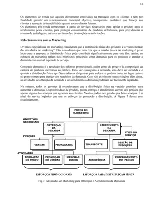 14



 Os elementos de venda são aqueles diretamente envolvidos na transação com os clientes e têm por
 finalidade garantir um relacionamento comercial objetivo, transparente, confiável, que forneça aos
 clientes a sensação de tranqüilidade quanto aos resultados futuros.
 Os elementos pós-venda representam a gama de serviços necessários para apoiar o produto após o
 recebimento pelos clientes, para proteger consumidores de produtos defeituosos, para providenciar o
 retorno de embalagens, ou tratar reclamações, devoluções ou solicitações.

 Relacionamento com o Marketing

 Diversos especialistas em marketing consideram que a distribuição física dos produtos é a “outra metade
 das atividades de marketing”. Eles consideram que, uma vez que a missão básica do marketing é gerar
 lucro para a empresa, a distribuição física pode contribuir significativamente para este fim. Assim, os
 esforços de marketing teriam dois propósitos principais: obter demanda para os produtos e atender à
 demanda com o nível esperado de serviço.

 Conseguir demanda é o resultado dos esforços promocionais, assim como do preço e da composição da
 carteira de produtos oferecidos ao público. Uma vez conseguida a demanda, esta deve ser atendida e é
 quando a distribuição física age. Seus esforços dirigem-se para colocar o produto certo, no lugar certo e
 no prazo correto para atender aos requisitos da demanda. Caso não existissem outras relações além desta,
 as atividades de obtenção da demanda e de atendimento à demanda poderiam ser facilmente separadas.

 No entanto, todos os gerentes já reconheceram que a distribuição física na verdade contribui para
 aumentar a demanda. Disponibilidade de produto, pronta entrega e atendimento correto dos pedidos são
 apenas alguns dos serviços que agradam aos clientes. Vendas podem ser geradas por bons serviços. É o
 nível do serviço logístico que une os esforços de promoção e distribuição. A Figura 7 ilustra esse
 relacionamento.


                                               FOCOS DO
                                              MARKETING

   OBJETIVOS
   GERENCIAIS
                       OBTENÇÃO                                      ATENDIMENTO
                          DA                                             DA
                        DEMANDA                                        DEMANDA
                                                                                          NÍVEL DO
   FUNÇÕES                                                                                SERVIÇO


                                                                                    GESTÃO DE
             VENDAS           PROPAGANDA                TRANSPORTE                  ESTOQUES


ATIVIDADES
    FORMAÇÃO          PROMOÇÃO          MERCHAN-                                  PROCESSAMENTO
    DE PREÇO          DE VENDAS          DISING            ASSISTÊNCIA              DO PEDIDO




              ESFORÇOS PROMOCIONAIS                   ESFORÇOS PARA DISTRIBUIÇÃO FÍSICA

                Fig.7: Atividades de Marketing para Obtenção e Atendimento da Demanda
 