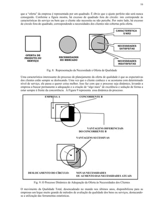 16


que a “oferta” da empresa é representada por um quadrado. É óbvio que o ajuste perfeito não será nunca
conseguido. Conforme a figura mostra, há excesso de quadrado fora do círculo: isto corresponde às
características do serviço ou bem que o cliente não necessita ou não percebe. Por outro lado, há excesso
de círculo fora do quadrado, correspondendo a necessidades dos clientes não cobertas pela oferta.

                                                                                CARACTERÍSTICA
                                                                                    S NÃO




                                                                                   NECESSIDADES
                                                                                    SATISFEITAS

    OFERTA DE
   PRODUTO OU                   NECESSIDADES
     SERVIÇO                     DO MERCADO                                        NECESSIDADES
                                                                                   INSATISFEITAS

                      Fig. 8: Representação da Necessidade e Oferta de Qualidade

Uma característica interessante do processo de planejamento da oferta de qualidade é que as expectativas
dos clientes estão sempre se deslocando. Uma vez que o cliente conhece e se acostuma com determinado
nível de serviço, ele passa a querer coisa melhor. Isso faz com que o processo seja dinâmico, levando a
empresa a buscar permanente a adequação e a criação de “algo mais” de excelência e sedução de forma a
estar sempre à frente da concorrência. A Figura 9 representa essa dinâmica do processo.

                    EMPRESA A                     CONCORRENTE B




                                                      VANTAGENS DIFERENCIAIS
                                                 DO CONCORRENTE B

                                               VANTAGENS SUCESSIVAS




      DESLOCAMENTO DO CÍRCULO:                 NOVAS NECESSIDADES
                                               OU AUMENTO DAS NECESSIDADES ATUAIS

           Fig. 9: O Processo Dinâmico de Adequação da Oferta ás Necessidades dos Clientes

O movimento da Qualidade Total, desencadeado no mundo nos últimos anos, disponibilizou para as
empresas um leque muito grande de métodos de avaliação da qualidade dos bens ou serviços, destacando-
se a utilização das ferramentas estatísticas.
 