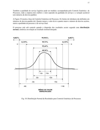 17



Também a qualidade do serviço logístico pode ser medida e acompanhada pelo Controle Estatístico de
Processos, onde a empresa deve definir o valor esperado da qualidade do serviço e a variação aceitável
(em números de desvios-padrão).

A Figura 10 mostra a base do Controle Estatístico de Processos. Os limites de tolerância são definidos em
números de desvios-padrão (σ). Quanto menor o valor de σ e quanto maior o número de desvios aceitos,
maior a qualidade do processo e do serviço final.

O processo está sob controle quando a dispersão dos resultados ocorre segundo uma distribuição
normal, simétrica em relação ao resultado nominal desejado.



0,003%                                   99,994%                           0,003%

           0,135%                        99,73%                    0,135%

                                         95,44%

                                         68,26%



                                     -




                                     -1σ     +1σ

                               -2σ                 +2σ

                         -3σ                             +3σ

              -4σ                                                + 4σ
                                  MÉDIA OU VALOR
                                   ESPECIFICADO



           Fig. 10: Distribuição Normal de Resultados para Controle Estatístico de Processos
 