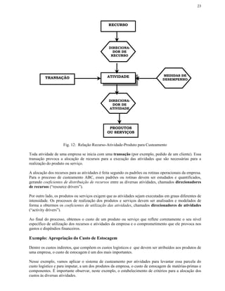 23




                                                RECURSO




                                                DIRECIONA-
                                                  DOR DE
                                                 RECURSO




                                               ATIVIDADE                         MEDIDAS DE
         TRANSAÇÃO                                                               DESEMPENHO




                                                DIRECIONA-
                                                  DOR DE
                                                ATIVIDADE




                                                PRODUTOS
                                               OU SERVIÇOS


                    Fig. 12: Relação Recurso-Atividade-Produto para Custeamento

Toda atividade de uma empresa se inicia com uma transação (por exemplo, pedido de um cliente). Essa
transação provoca a alocação de recursos para a execução das atividades que são necessárias para a
realização do produto ou serviço.

A alocação dos recursos para as atividades é feita segundo os padrões ou rotinas operacionais da empresa.
Para o processo de custeamento ABC, esses padrões ou rotinas devem ser estudados e quantificados,
gerando coeficientes de distribuição de recursos entre as diversas atividades, chamados direcionadores
de recursos (“resource drivers”).

Por outro lado, os produtos ou serviços exigem que as atividades sejam executadas em graus diferentes de
intensidade. Os processos de realização dos produtos e serviços devem ser analisados e modelados de
forma a obtermos os coeficientes de utilização das atividades, chamados direcionadores de atividades
(“activity drivers”).

Ao final do processo, obtemos o custo de um produto ou serviço que reflete corretamente o seu nível
específico de utilização dos recursos e atividades da empresa e o comprometimento que ele provoca nos
gastos e dispêndios financeiros.

Exemplo: Apropriação do Custo de Estocagem

Dentre os custos indiretos, que compõem os custos logísticos e que devem ser atribuídos aos produtos de
uma empresa, o custo de estocagem é um dos mais importantes.

Nesse exemplo, vamos aplicar o sistema de custeamento por atividades para levantar essa parcela do
custo logístico e para imputar, a um dos produtos da empresa, o custo de estocagem de matérias-primas e
componentes. É importante observar, neste exemplo, o estabelecimento de critérios para a alocação dos
custos às diversas atividades.
 