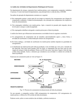 24


A) Análise das Atividades do Departamento (Modelagem do Processo)

No departamento de estoque, responsável por matérias-primas e por componentes comprados, trabalham
12 pessoas. O custo total anual do departamento, cujo principal item é a mão-de-obra, é $50.000.

Na análise da operação do departamento constatou-se o seguinte:

a) Seis empregados gastam a maior parte de seu tempo no manuseio dos carregamentos que chegam de
   componentes comprados. Cuidam da documentação e da colocação dos componentes nos respectivos
   locais de armazenamento.

b) Três empregados trabalham com matéria-prima. Após o material ter passado pela inspeção, devem
   levá-lo para o estoque e cuidar da papelada.

c) Três empregados trabalham entregando a matéria-prima para a linha de produção.

A análise dos fatores que influenciam marcantemente as atividades levam às seguintes conclusões:

a) Os carregamentos de componentes são de tamanhos aproximadamente iguais e, dessa forma, a
   atividade de recebimento é condicionada pelo número de carregamentos.

b) De forma análoga, a atividade de recebimento da matéria-prima também depende da quantidade de
   carregamentos.

c) A distribuição da matéria-prima pela linha de produção é uma atividade que varia com o tamanho do
   lote fabricado. Para lotes muito grandes (20% do total), os empregados têm que fazer mais de uma
   viagem do estoque à linha de produção. Porém, em 80% dos casos, uma única viagem é feita tão logo
   a linha esteja ajustada. Assim, o elemento que considerava essa atividade é o número de corridas da
   linha de produção.

O processo de custeamento pode ser visto na Figura 13.

      RECURSO                                    No. de Empregados




      DIRECIONADOR              $ / CARREGAMENTO                           $ / CORRIDA



                      Recebimento de            Recebimento de             Distribuição de
ATIVIDADES                                       Matéria-prima             Matéria-prima e
                       Componentes
                                                                            Componentes


DIRECIONADOR
                                     No. de                                      No. de
                                 CARREGAMENTOS                                 CORRIDAS



                                                   Abastecimento da
PRODUTO/SERVIÇO
                                                   Linha de Produção

                Fig. 13: Processo de custeamento do abastecimento da linha de produção

No ano passado, a companhia recebeu 1.000 carregamentos de componentes, 625 carregamentos de
matéria-prima e a fábrica fez 250 corridas da linha de produção.

Podemos assim, achar os custos unitários das atividades, conforme mostram as
 