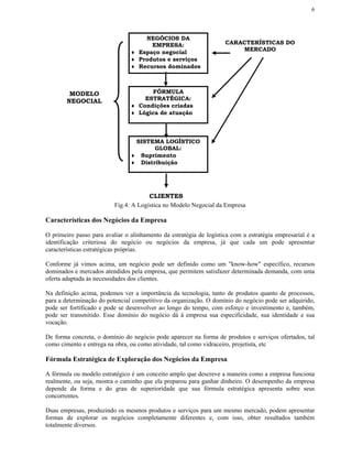 6




                                    NEGÓCIOS DA
                                      EMPRESA:                      CARACTERÍSTICAS DO
                                                                        MERCADO
                                ♦ Espaço negocial
                                ♦ Produtos e serviços
                                ♦ Recursos dominados



         MODELO                       FÓRMULA
        NEGOCIAL                    ESTRATÉGICA:
                                ♦ Condições criadas
                                ♦ Lógica de atuação



                                 SISTEMA LOGÍSTICO
                                       GLOBAL:
                                ♦ Suprimento
                                ♦ Distribuição




                                       CLIENTES
                          Fig.4: A Logística no Modelo Negocial da Empresa

Características dos Negócios da Empresa

O primeiro passo para avaliar o alinhamento da estratégia de logística com a estratégia empresarial é a
identificação criteriosa do negócio ou negócios da empresa, já que cada um pode apresentar
características estratégicas próprias.

Conforme já vimos acima, um negócio pode ser definido como um "know-how" específico, recursos
dominados e mercados atendidos pela empresa, que permitem satisfazer determinada demanda, com uma
oferta adaptada às necessidades dos clientes.

Na definição acima, podemos ver a importância da tecnologia, tanto de produtos quanto de processos,
para a determinação do potencial competitivo da organização. O domínio do negócio pode ser adquirido,
pode ser fortificado e pode se desenvolver ao longo do tempo, com esforço e investimento e, também,
pode ser transmitido. Esse domínio do negócio dá à empresa sua especificidade, sua identidade e sua
vocação.

De forma concreta, o domínio do negócio pode aparecer na forma de produtos e serviços ofertados, tal
como cimento e entrega na obra, ou como atividade, tal como vidraceiro, projetista, etc

Fórmula Estratégica de Exploração dos Negócios da Empresa

A fórmula ou modelo estratégico é um conceito amplo que descreve a maneira como a empresa funciona
realmente, ou seja, mostra o caminho que ela preparou para ganhar dinheiro. O desempenho da empresa
depende da forma e do grau de superioridade que sua fórmula estratégica apresenta sobre seus
concorrentes.

Duas empresas, produzindo os mesmos produtos e serviços para um mesmo mercado, podem apresentar
formas de explorar os negócios completamente diferentes e, com isso, obter resultados também
totalmente diversos.
 