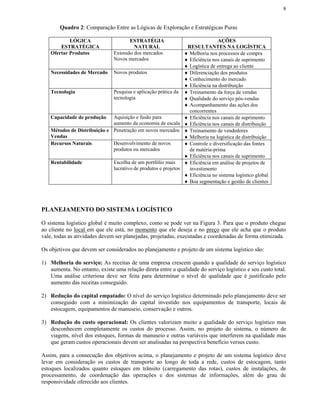 8


        Quadro 2: Comparação Entre as Lógicas de Exploração e Estratégicas Puras

            LÓGICA                     ESTRATÉGIA                             AÇÕES
        ESTRATÉGICA                      NATURAL                RESULTANTES NA LOGÍSTICA
    Ofertar Produtos            Extensão dos mercados          ♦ Melhoria nos processos de compra
                                Novos mercados                 ♦ Eficiência nos canais de suprimento
                                                               ♦ Logística de entrega ao cliente
    Necessidades de Mercado Novos produtos                     ♦ Diferenciação dos produtos
                                                               ♦ Conhecimento do mercado
                                                               ♦ Eficiência na distribuição
    Tecnologia                Pesquisa e aplicação prática da ♦ Treinamento da força de vendas
                              tecnologia                       ♦ Qualidade do serviço pós-vendas
                                                               ♦ Acompanhamento das ações dos
                                                                 concorrentes
    Capacidade de produção Aquisição e fusão para              ♦ Eficiência nos canais de suprimento
                              aumento da economia de escala ♦ Eficiência nos canais de distribuição
    Métodos de Distribuição e Penetração em novos mercados ♦ Treinamento de vendedores
    Vendas                                                     ♦ Melhoria na logística de distribuição
    Recursos Naturais         Desenvolvimento de novos         ♦ Controle e diversificação das fontes
                              produtos ou mercados               de matéria-prima
                                                               ♦ Eficiência nos canais de suprimento
    Rentabilidade             Escolha de um portfólio mais     ♦ Eficiência em análise de projetos de
                              lucrativo de produtos e projetos   investimento
                                                               ♦ Eficiência no sistema logístico global
                                                               ♦ Boa segmentação e gestão de clientes




PLANEJAMENTO DO SISTEMA LOGÍSTICO

O sistema logístico global é muito complexo, como se pode ver na Figura 3. Para que o produto chegue
ao cliente no local em que ele está, no momento que ele deseja e no preço que ele acha que o produto
vale, todas as atividades devem ser planejadas, projetadas, executadas e coordenadas de forma otimizada.

Os objetivos que devem ser considerados no planejamento e projeto de um sistema logístico são:

1) Melhoria do serviço: As receitas de uma empresa crescem quando a qualidade do serviço logístico
   aumenta. No entanto, existe uma relação direta entre a qualidade do serviço logístico e seu custo total.
   Uma análise criteriosa deve ser feita para determinar o nível de qualidade que é justificado pelo
   aumento das receitas conseguido.

2) Redução do capital empatado: O nível do serviço logístico determinado pelo planejamento deve ser
   conseguido com a minimização do capital investido nos equipamentos de transporte, locais de
   estocagem, equipamentos de manuseio, conservação e outros.

3) Redução do custo operacional: Os clientes valorizam muito a qualidade do serviço logístico mas
   desconhecem completamente os custos do processo. Assim, no projeto do sistema, o número de
   viagens, nível dos estoques, formas de manuseio e outras variáveis que interferem na qualidade mas
   que geram custos operacionais devem ser analisadas na perspectiva benefício versus custo.

Assim, para a consecução dos objetivos acima, o planejamento e projeto de um sistema logístico deve
levar em consideração os custos de transporte ao longo de toda a rede, custos de estocagem, tanto
estoques localizados quanto estoques em trânsito (carregamento das rotas), custos de instalações, de
processamento, de coordenação das operações e dos sistemas de informações, além do grau de
responsividade oferecido aos clientes.
 