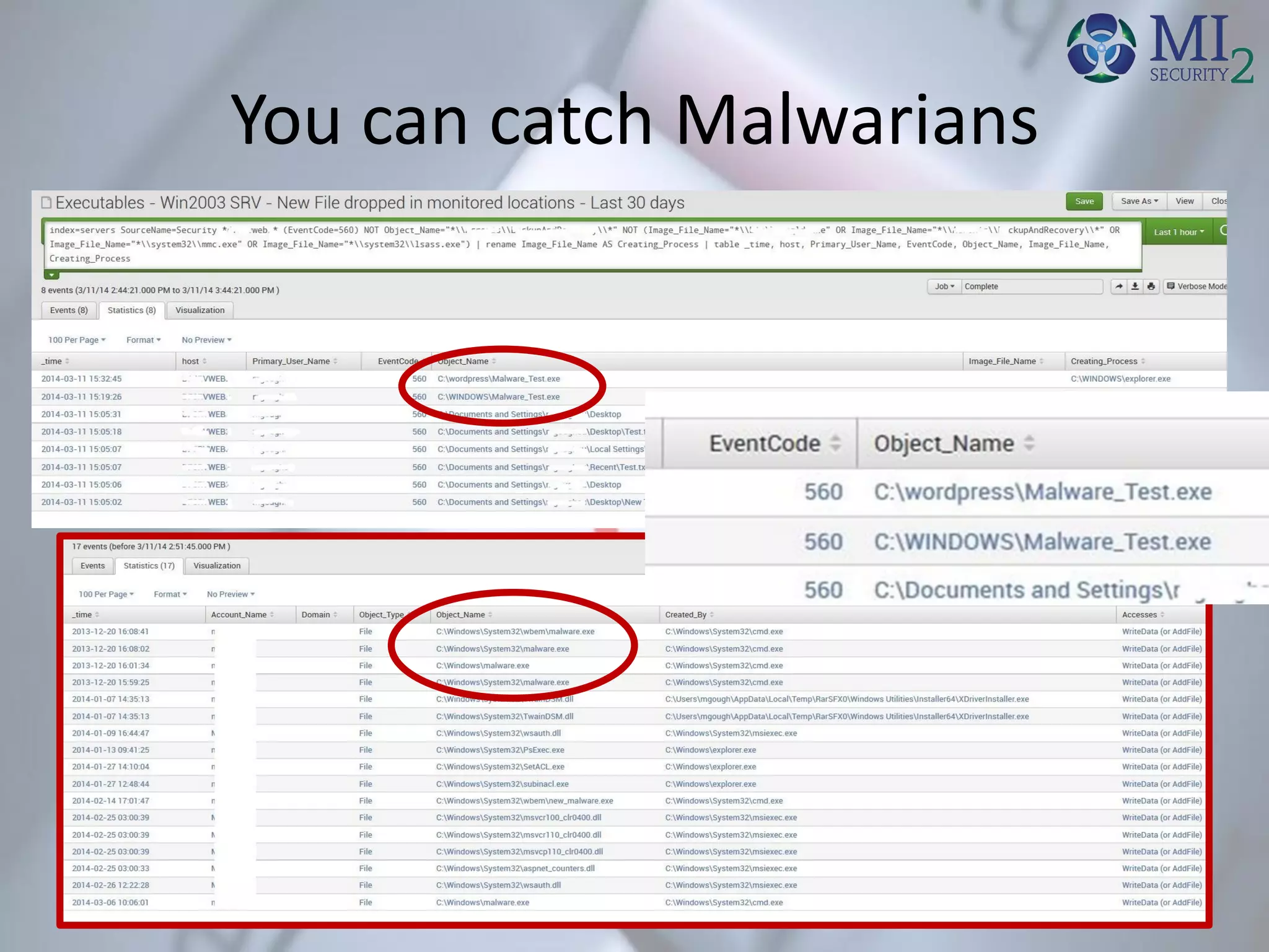 You can catch Malwarians
 
