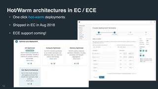 !13
Hot/Warm architectures in EC / ECE
• One click hot-warm deployments
• Shipped in EC in Aug 2018
• ECE support coming!
 