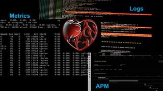 Logs
Metrics
APM
 