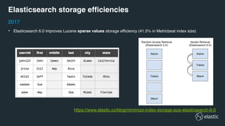 • Elasticsearch 6.0 improves Lucene sparse values storage efficiency (41.5% in Metricbeat index size)
Elasticsearch storage efficiencies
2017
https://www.elastic.co/blog/minimize-index-storage-size-elasticsearch-6-0
 