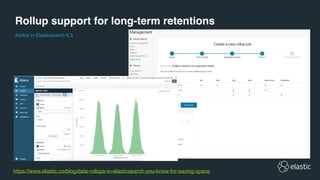 Rollup support for long-term retentions
https://www.elastic.co/blog/data-rollups-in-elasticsearch-you-know-for-saving-space
Added in Elasticsearch 6.3
 