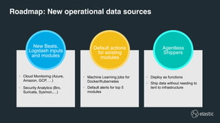 Roadmap: New operational data sources
New Beats,
Logstash inputs
and modules
Default actions
for existing
modules
Agentless
Shippers
• Cloud Monitoring (Azure,
Amazon, GCP, …)
• Security Analytics (Bro,
Suricata, Sysmon,…)
• Machine Learning jobs for
Docker/Kubernetes
• Default alerts for top 5
modules
• Deploy as functions
• Ship data without needing to
tent to infrastructure
 