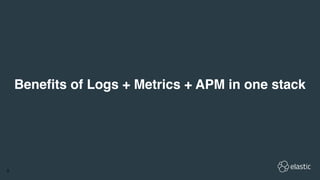 !3
Benefits of Logs + Metrics + APM in one stack
 