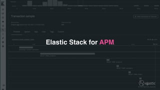 !31
Elastic Stack for APM
 