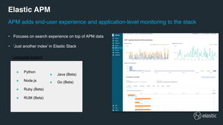 • Focuses on search experience on top of APM data
• ‘Just another index’ in Elastic Stack
Elastic APM
APM adds end-user experience and application-level monitoring to the stack
Language support
● Python 
● Node.js 
● Ruby (Beta) 
● RUM (Beta)
 
● Java (Beta)
● Go (Beta)
 