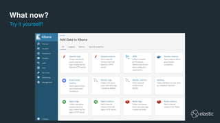 What now?
Try it yourself!
 