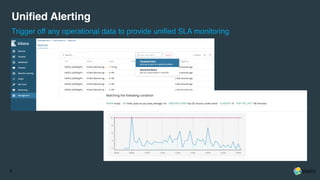 !5
Unified Alerting
Trigger off any operational data to provide unified SLA monitoring
 