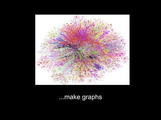 ...make graphs...make graphs
 