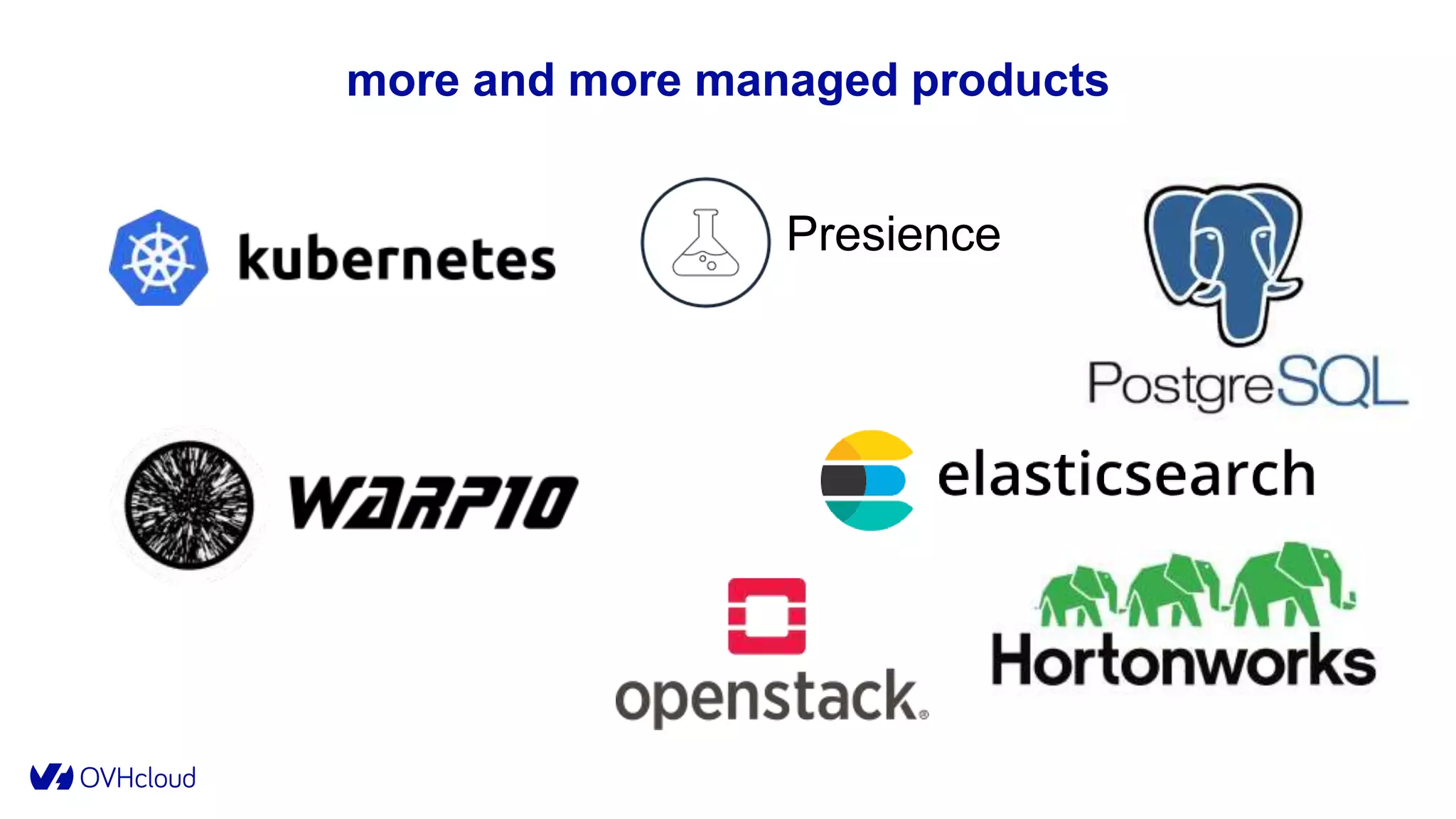 more and more managed products
Presience
 