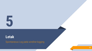 Letak
Spontaneous Log pada wireline logging
15
5
 