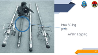 ▰ letak SP log
pada
▻ wirelin Logging
17
 